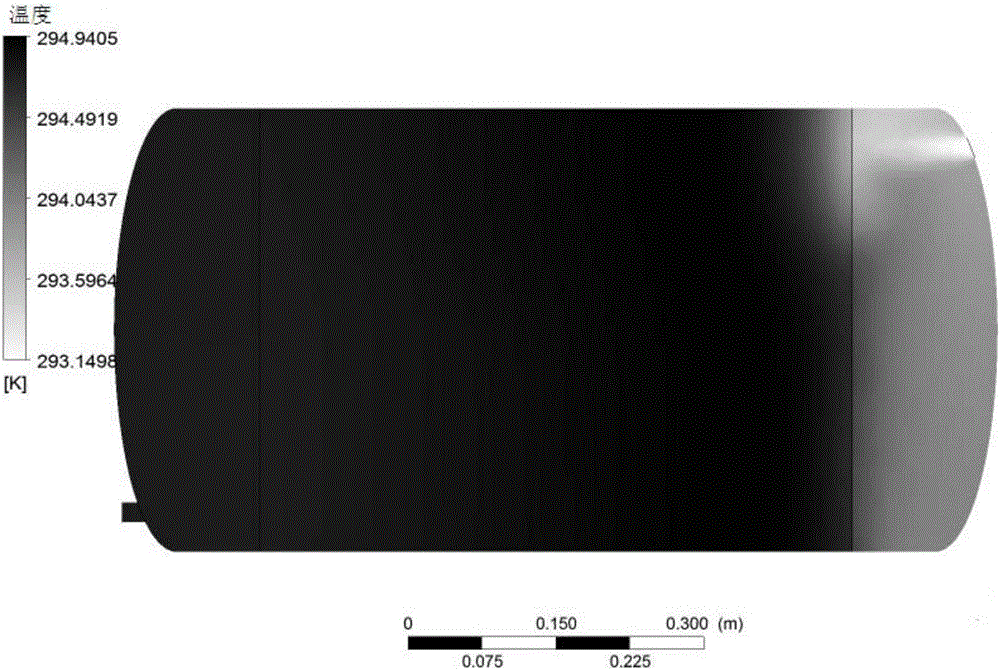 Method for establishing and simulating aerobic composting model