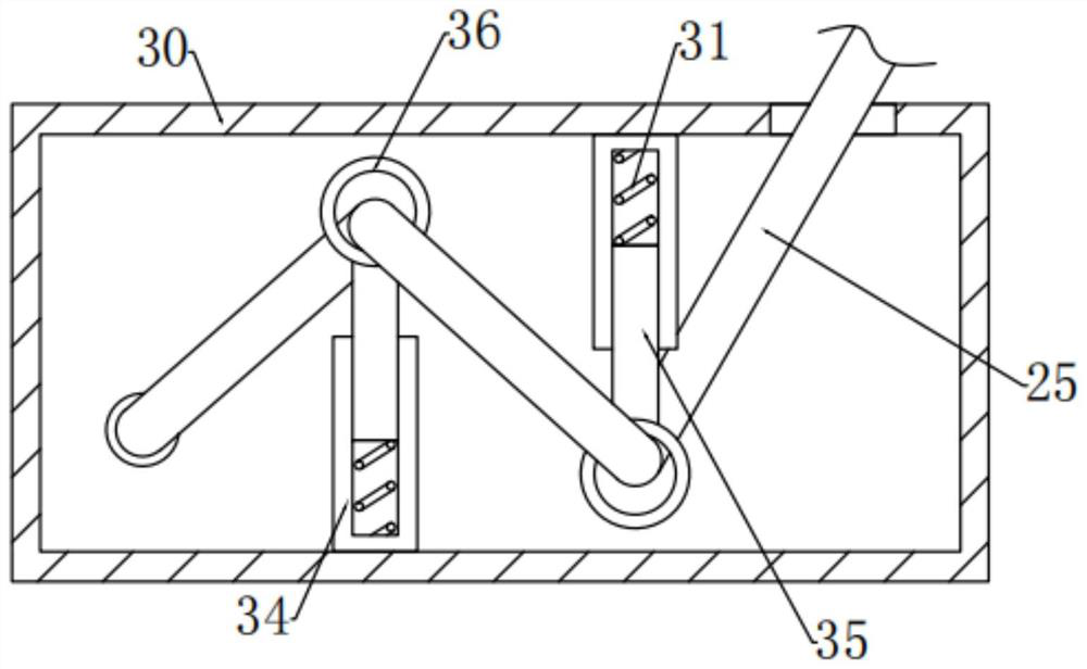 Research and development workbench for assembly type built-in efficient integrated system