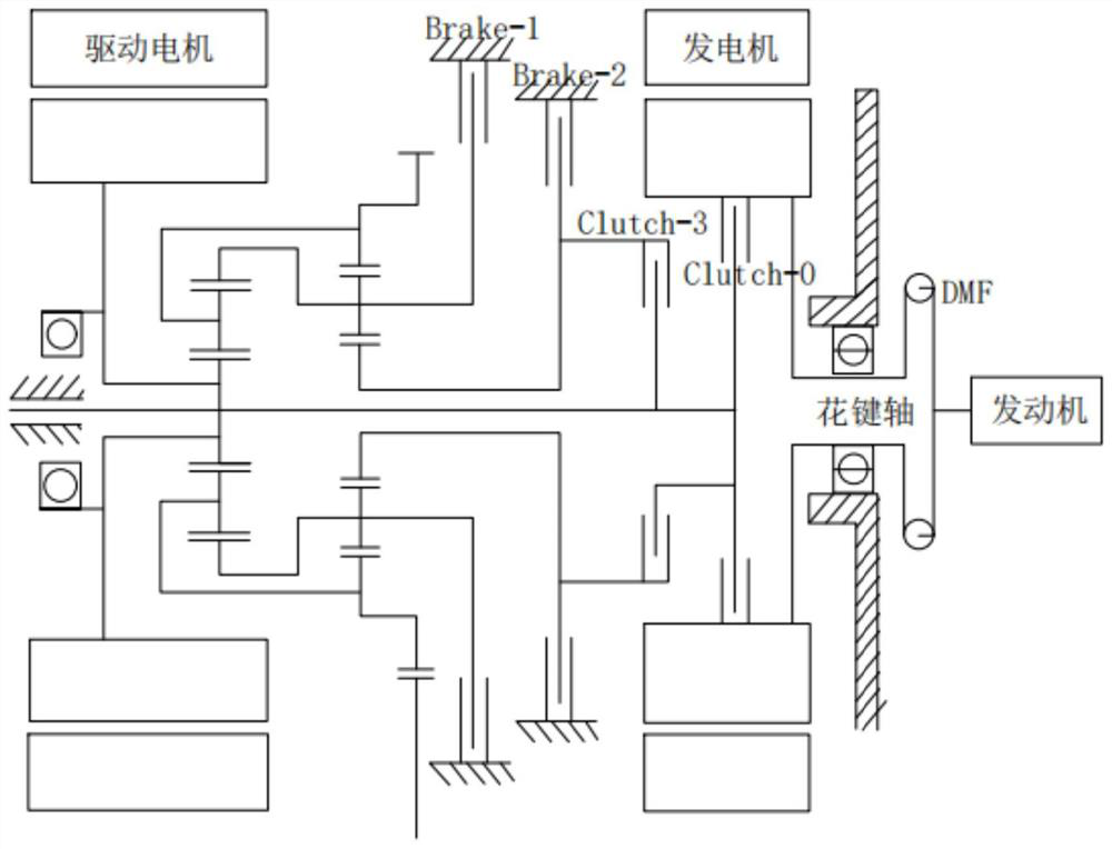 Upshift control method