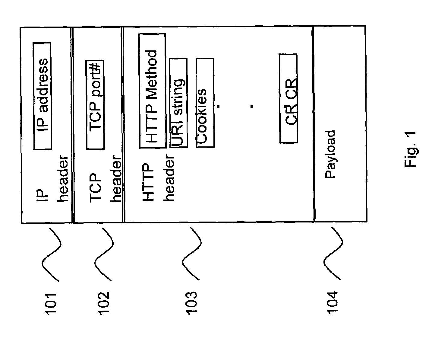 In-kernel content-aware service differentiation