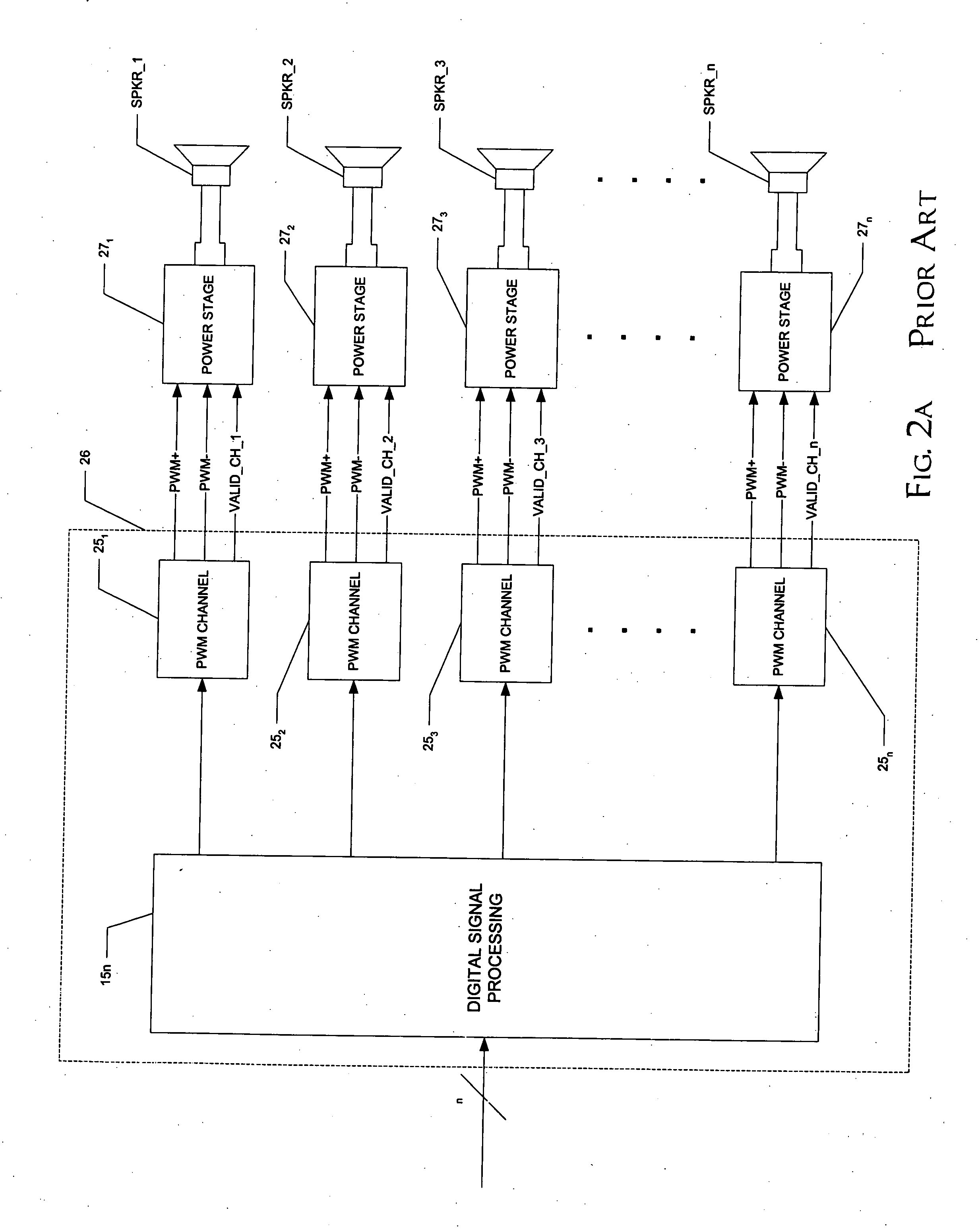 On-the-fly introduction of inter-channel delay in a pulse-width-modulation amplifier