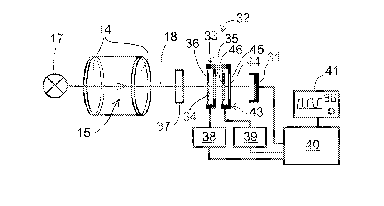 Gas analyzer for measuring at least two components of a gas