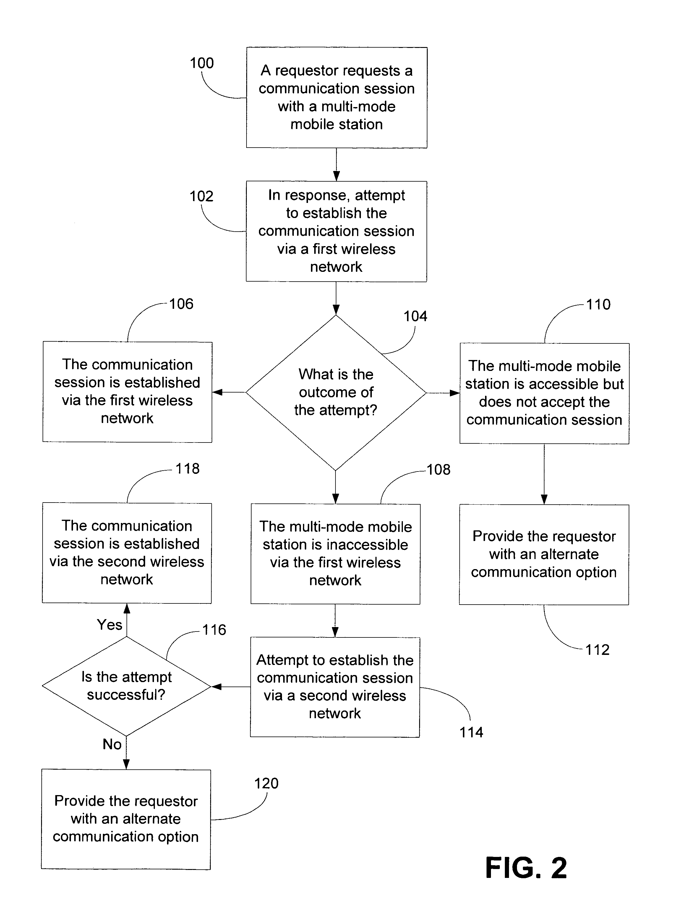 Method and system for notifying a multi-mode mobile station of an incoming call