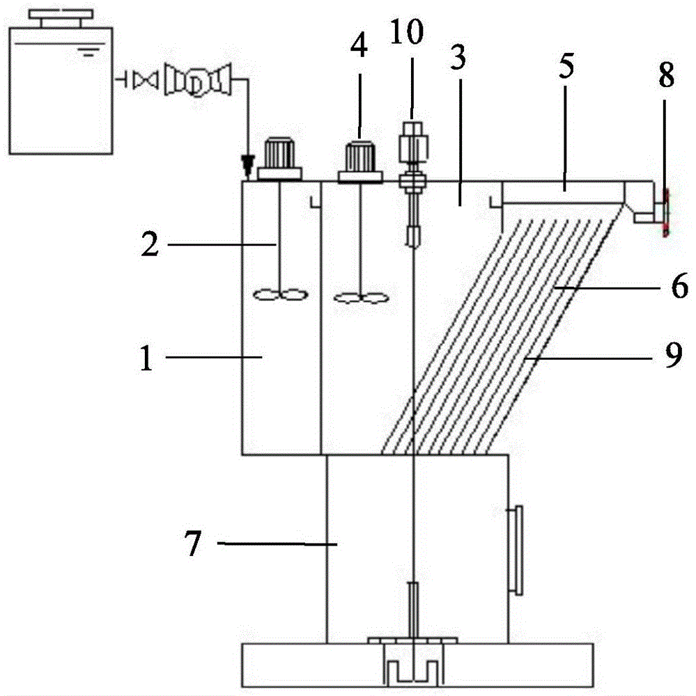 A high-efficiency and energy-saving paint water separation device