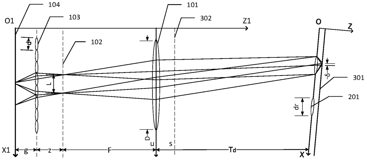 Light field camera extrinsic parameter calibration device and method