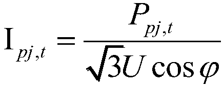 Low-voltage distribution network line loss calculation method based on the influence of the imbalance of three phases on line loss