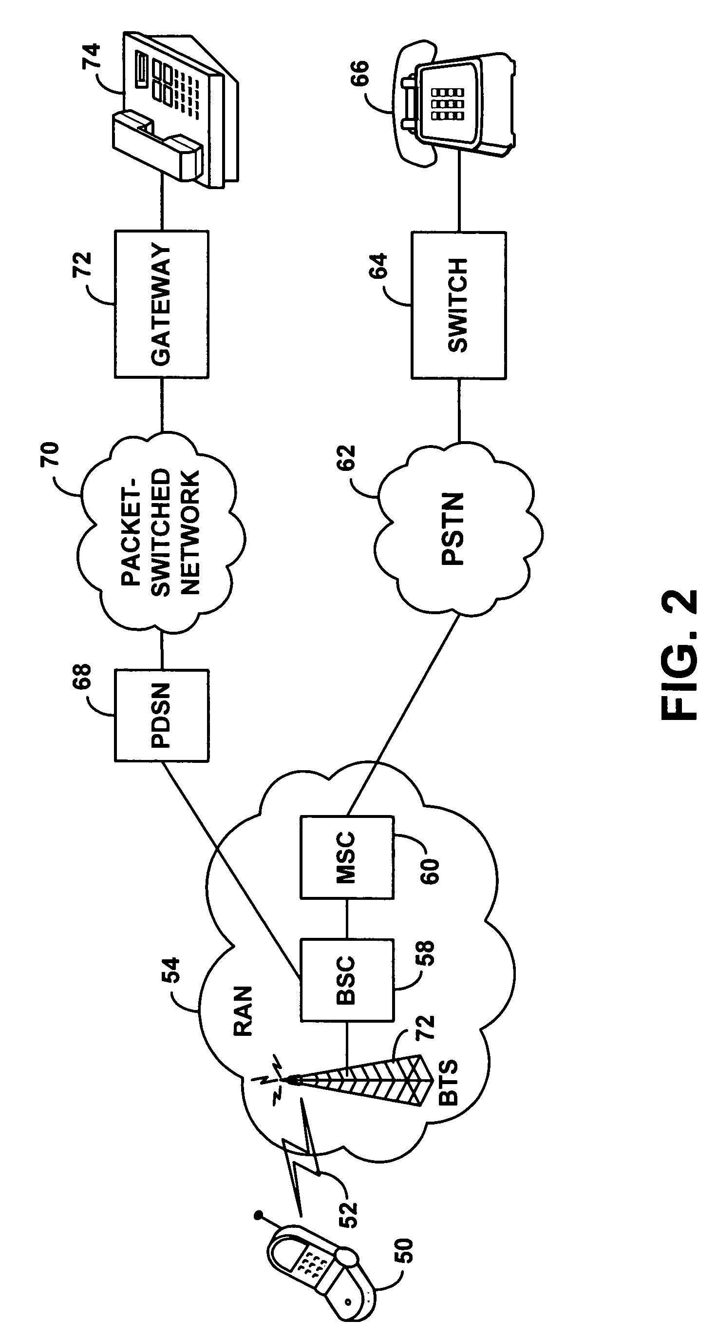 Dialed-digit based determination of whether to originate a call as a circuit-switched call or a packet-switched call