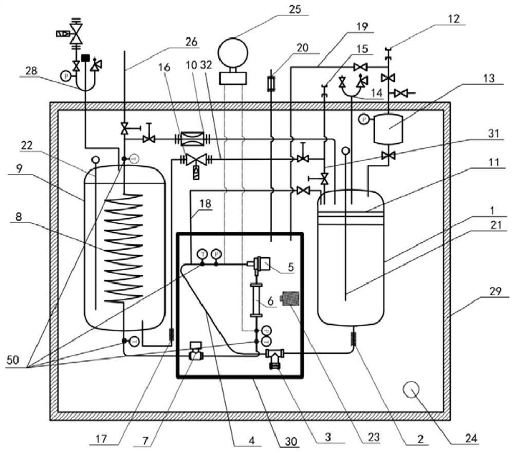 A small skid-mounted closed-loop test device for comprehensive performance evaluation of cryopumps