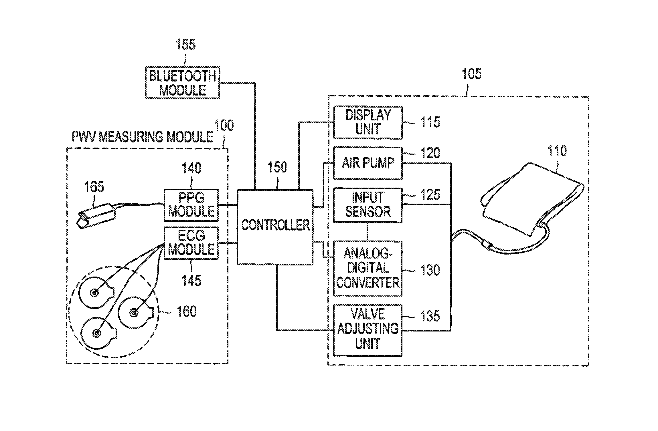 Method and apparatus for measuring change in blood pressure by respiration control