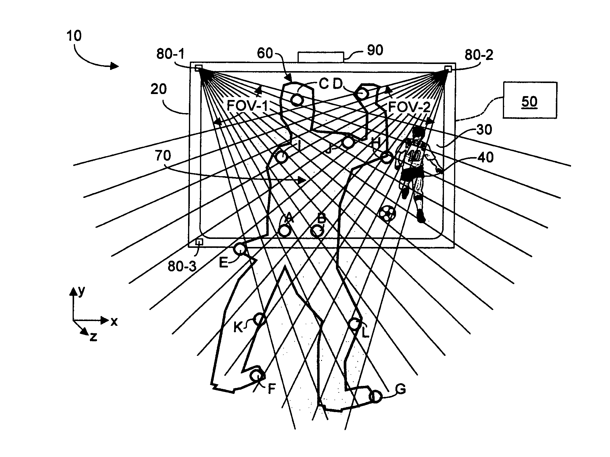 Two-dimensional method and system enabling three-dimensional user interaction with a device