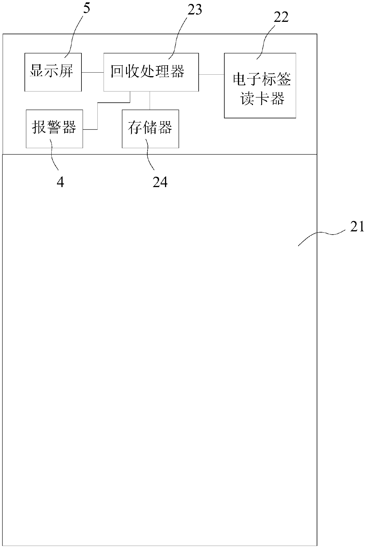 Surgical gown management system