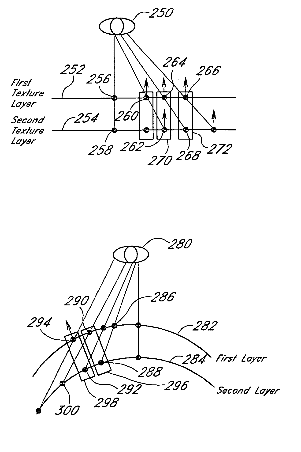 Method and system for texturing