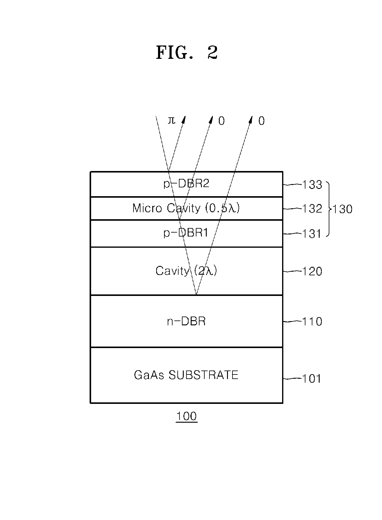 Optical modulator using multiple fabry-perot resonant modes and apparatus for capturing 3D image including the optical modulator