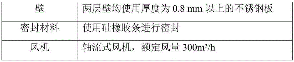 Wall-mounted type air purifier based on thermal regeneration and purification method thereof