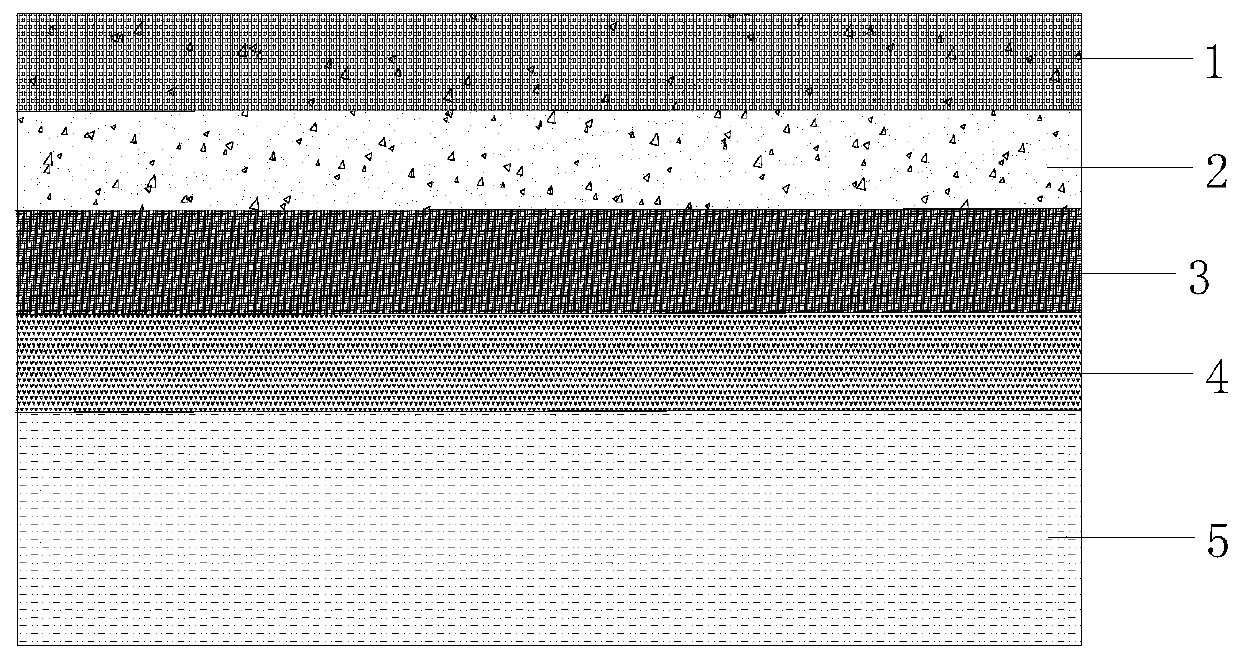 Steel slag semi-flexible composite pavement structure