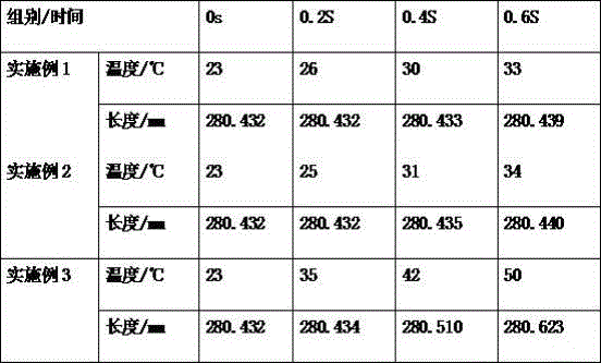 A method of improving exposure precision of hdi circuit board