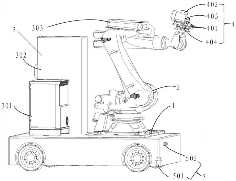 A mobile ultrafast laser processing robot equipment and processing method