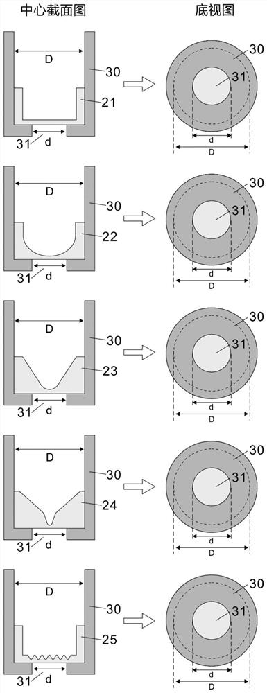 Hyperoxia ventilating pore plate device for organoid sphere culture