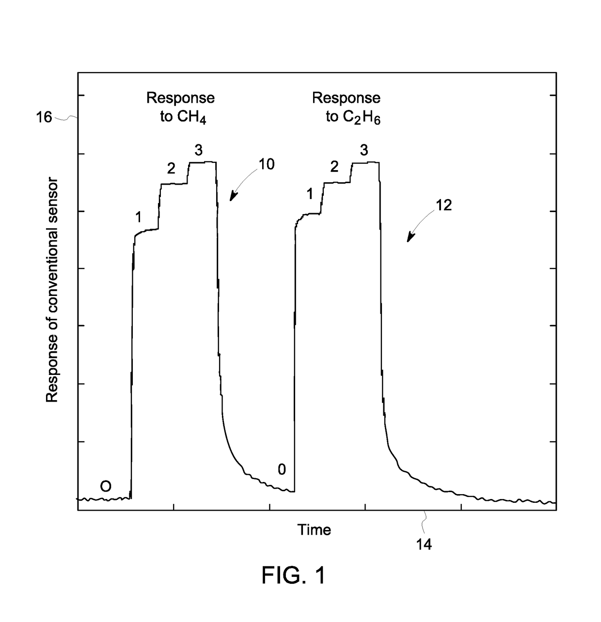 Sensing system and method