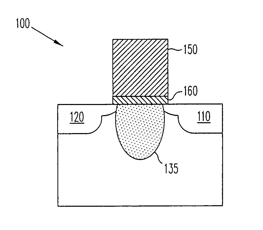 Radiation hardened isolation structures and fabrication methods