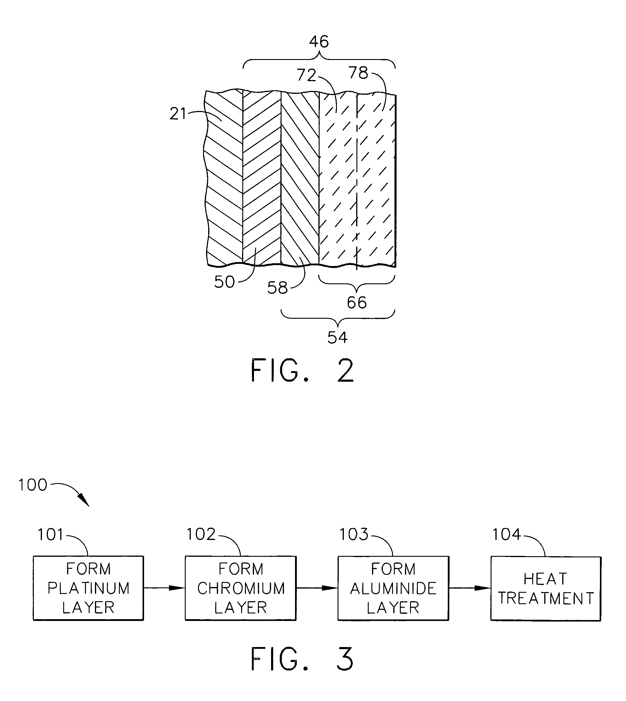 Method for applying chromium-containing coating to metal substrate and coated article thereof