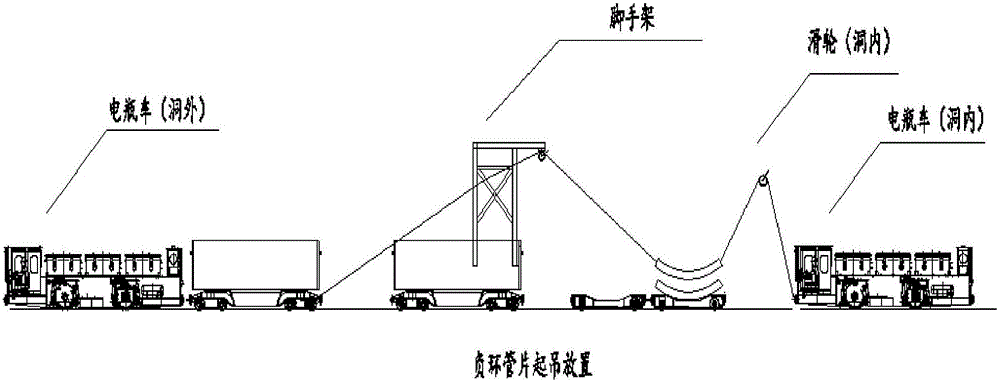 Technology for disassembling negative rings of TBM (tunnel boring machine) arrival hole