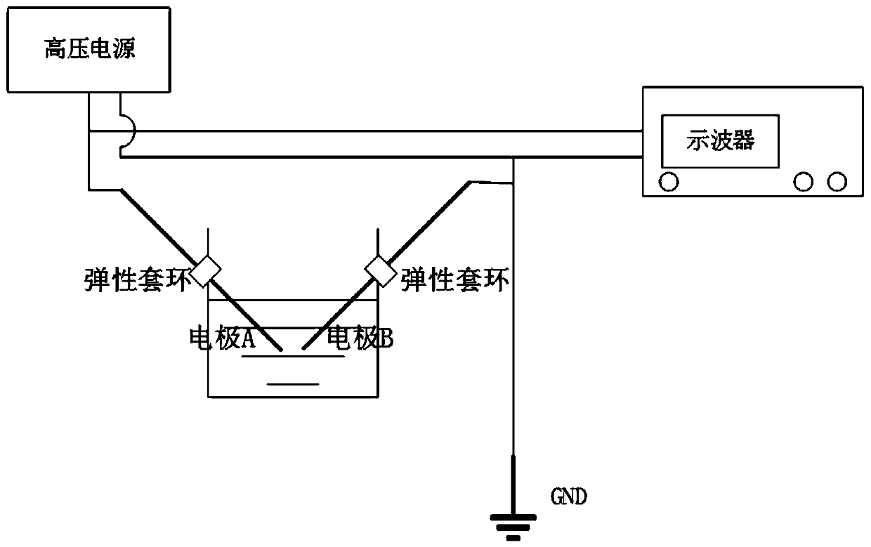 A Method for Reducing Discharge Breakdown Voltage in Liquid Medium