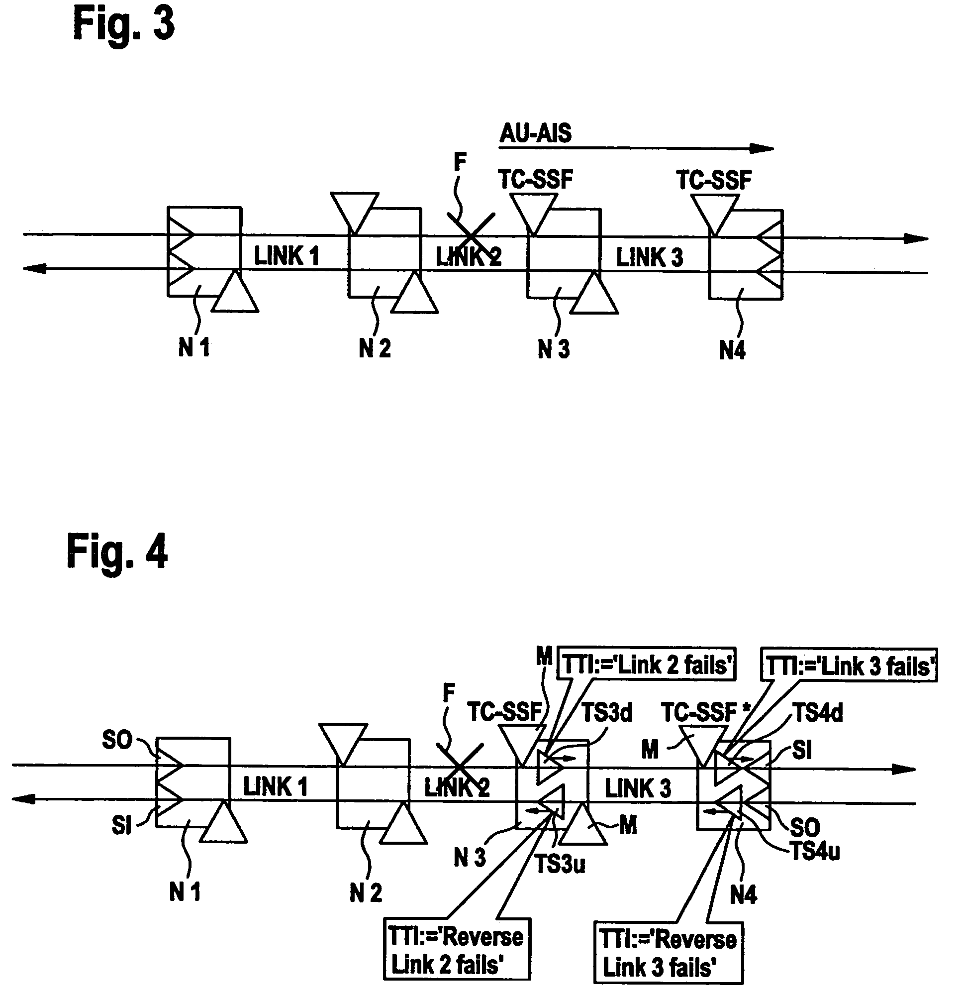 Failure localization in a transmission network