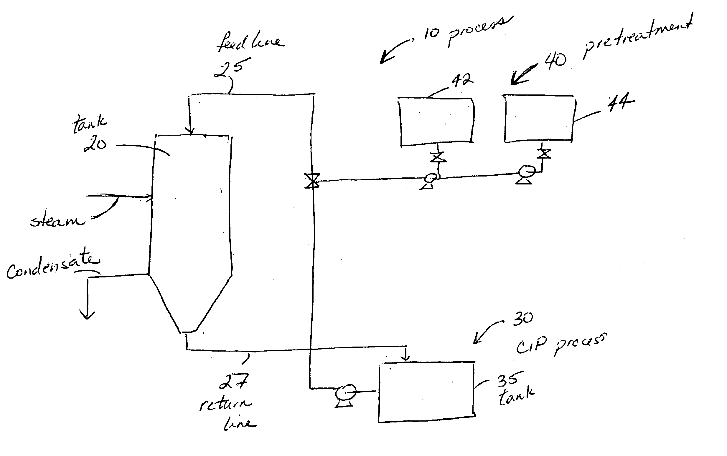 Method for cleaning industrial equipment with pre-treatment