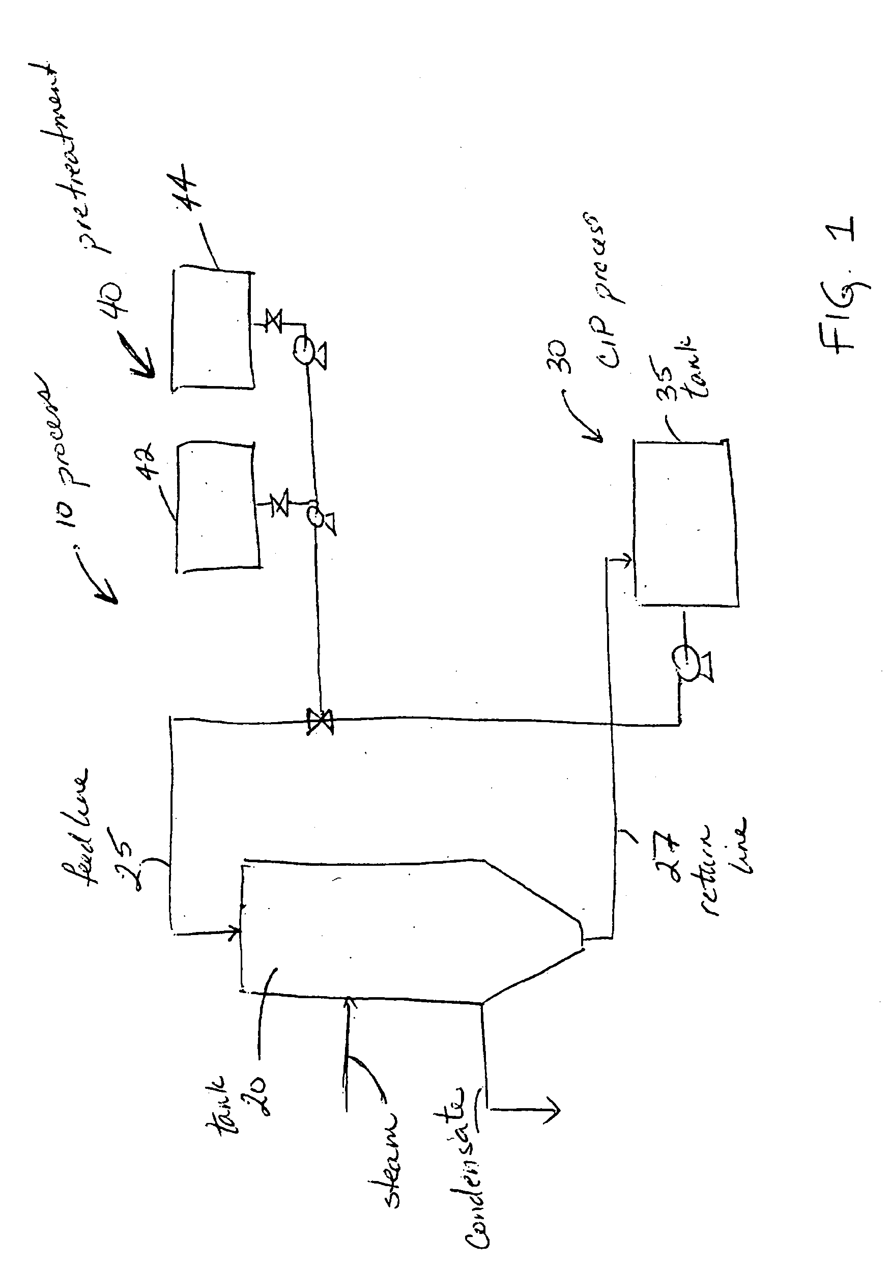 Method for cleaning industrial equipment with pre-treatment