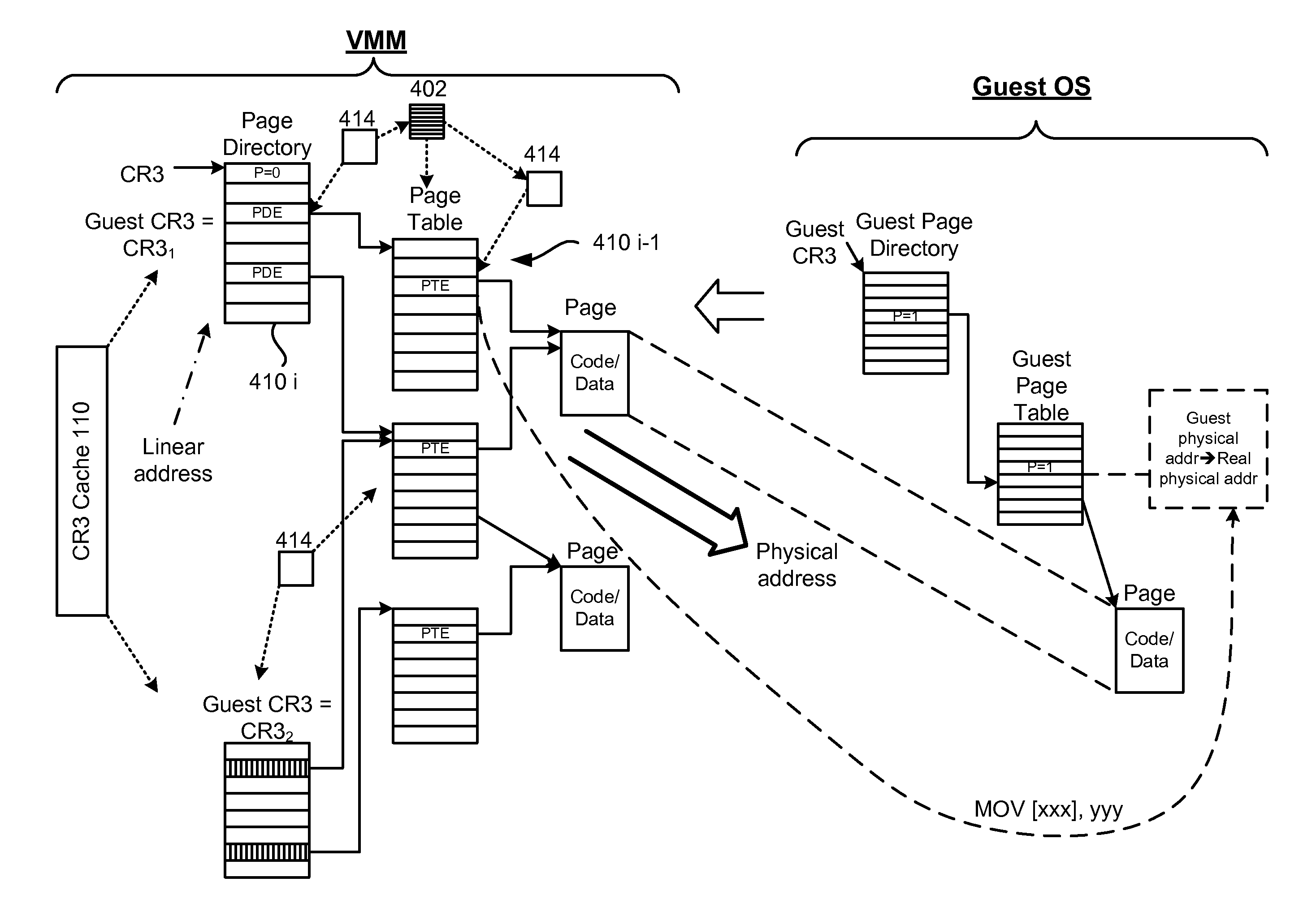 Optimization of paging cache protection in virtual environment