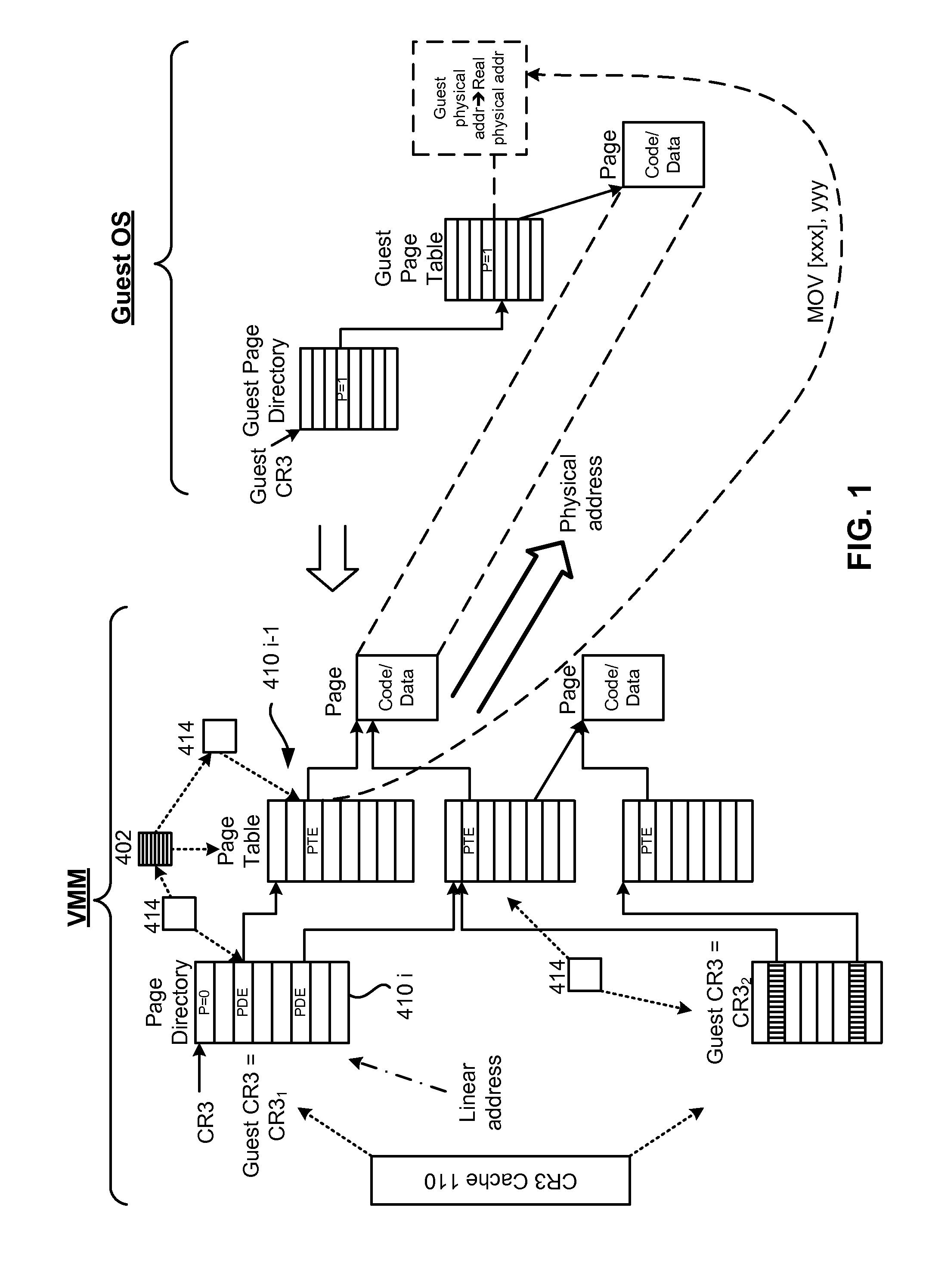 Optimization of paging cache protection in virtual environment