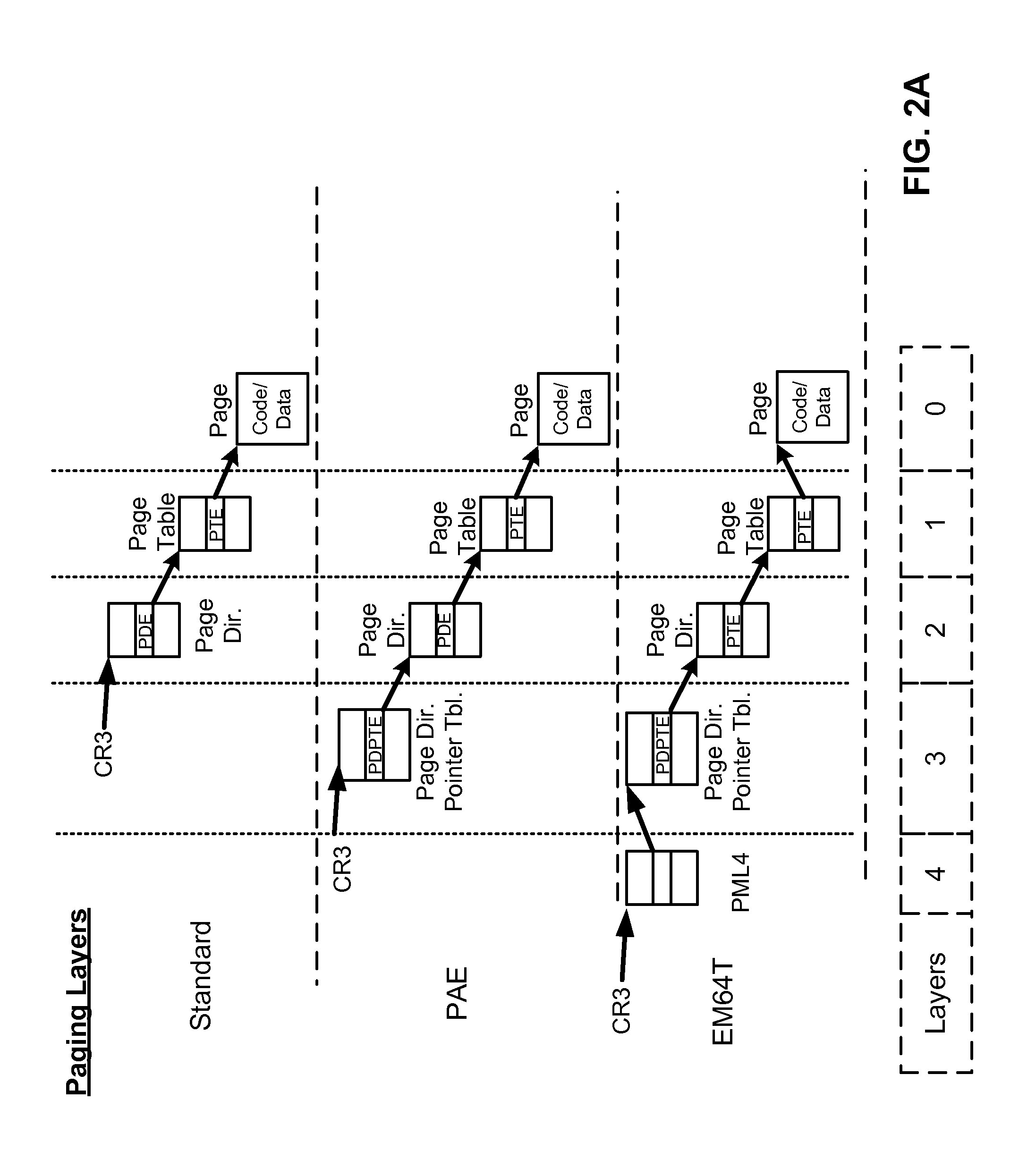 Optimization of paging cache protection in virtual environment