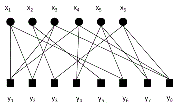 Hop-by-hop reliable transmission control method for underwater wireless sensor network