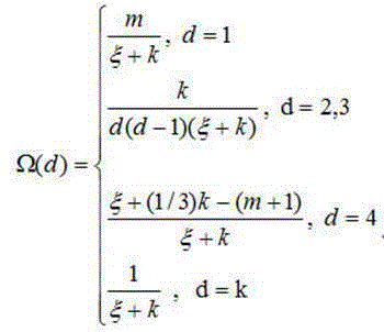 Hop-by-hop reliable transmission control method for underwater wireless sensor network