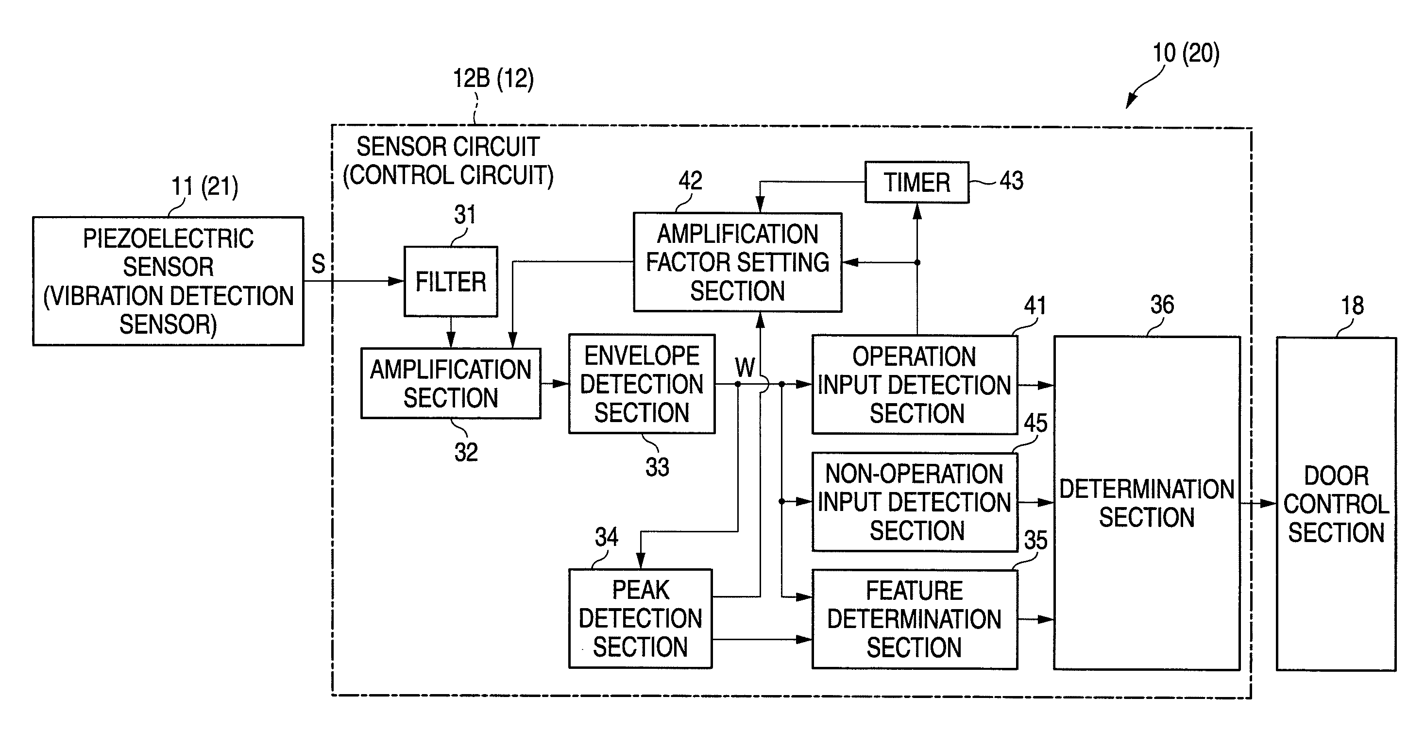 Vehicle door opening-closing apparatus