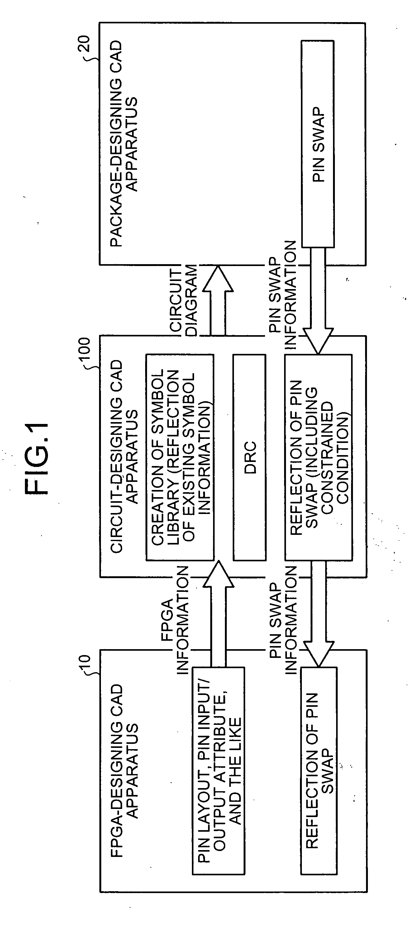 Coordinated-design supporting apparatus, coordinated-design supporting method, computer product, and printed-circuit-board manufacturing method