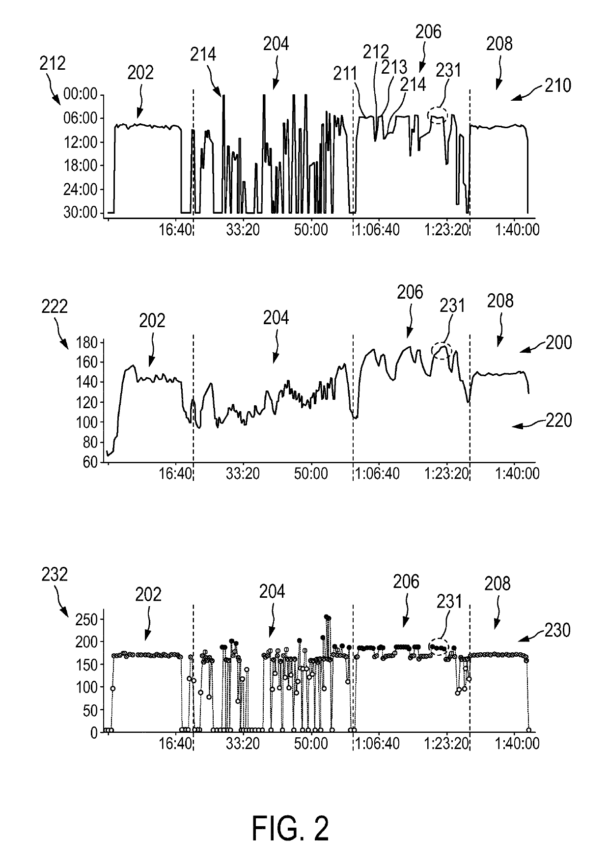 System and method for assisting exercising of a subject