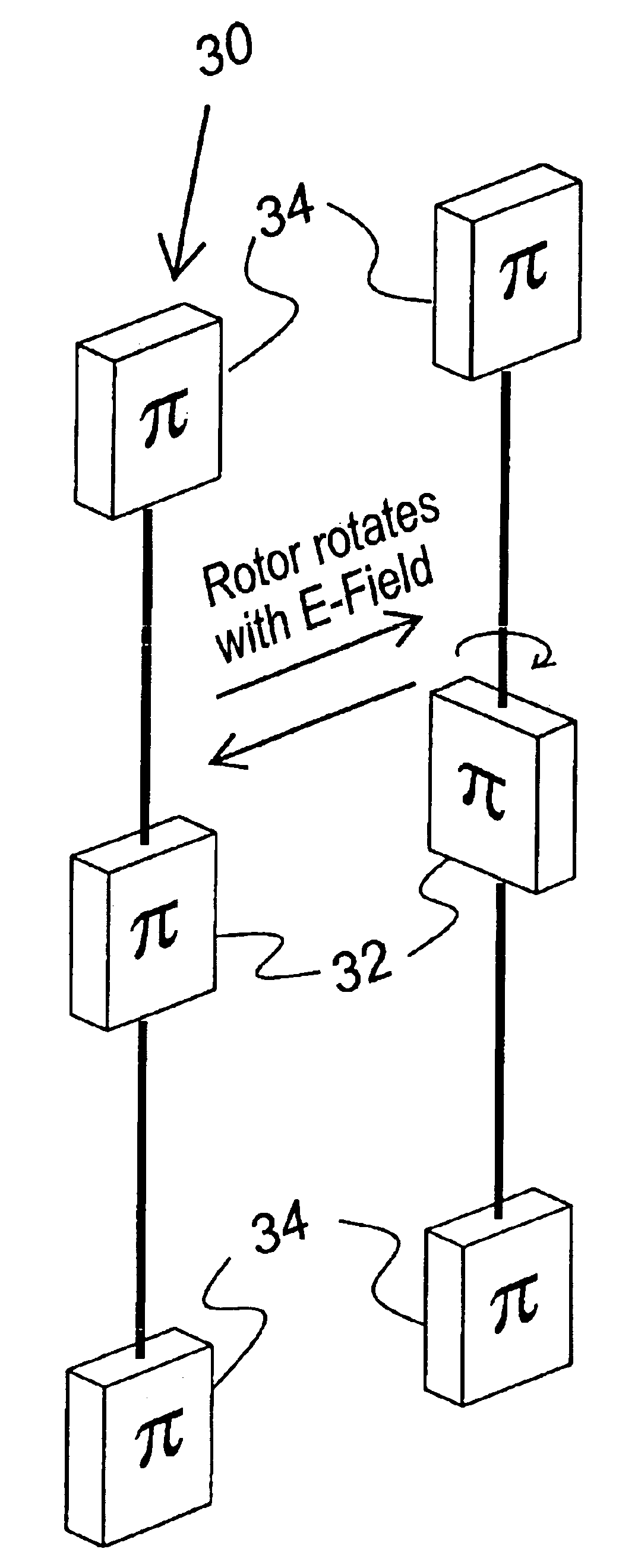 Bistable molecular mechanical devices with a middle rotating segment activated by an electric field for electronic switching, gating, and memory applications