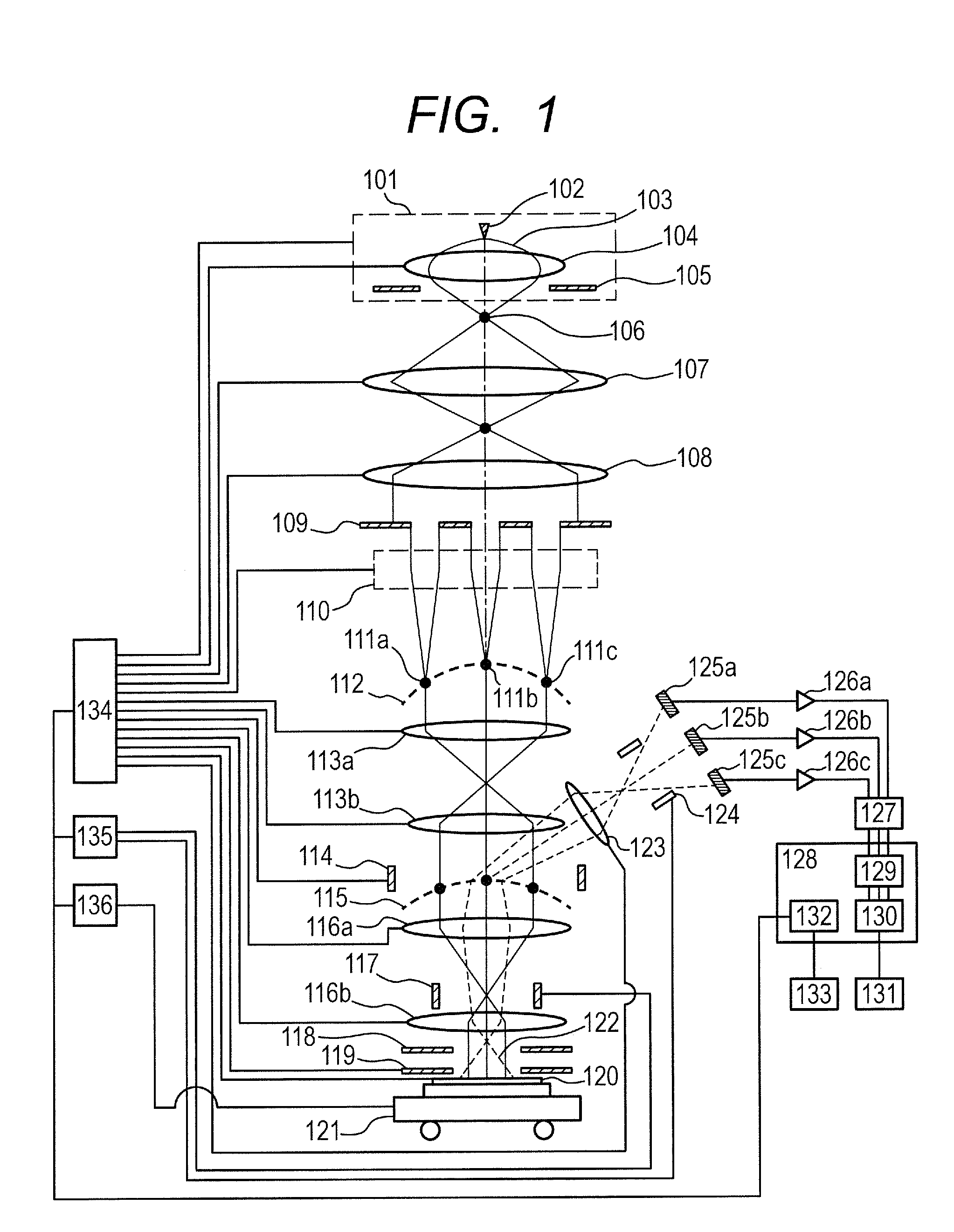 Electron beam apparatus and lens array