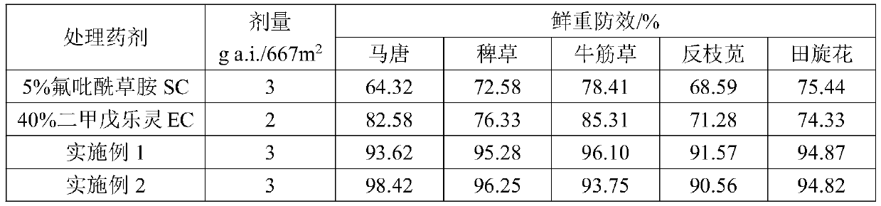 Corn field herbicide composition