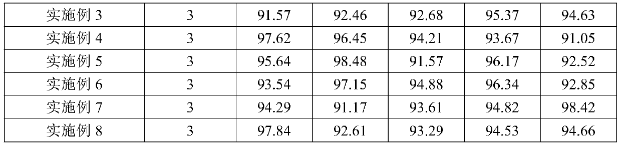 Corn field herbicide composition