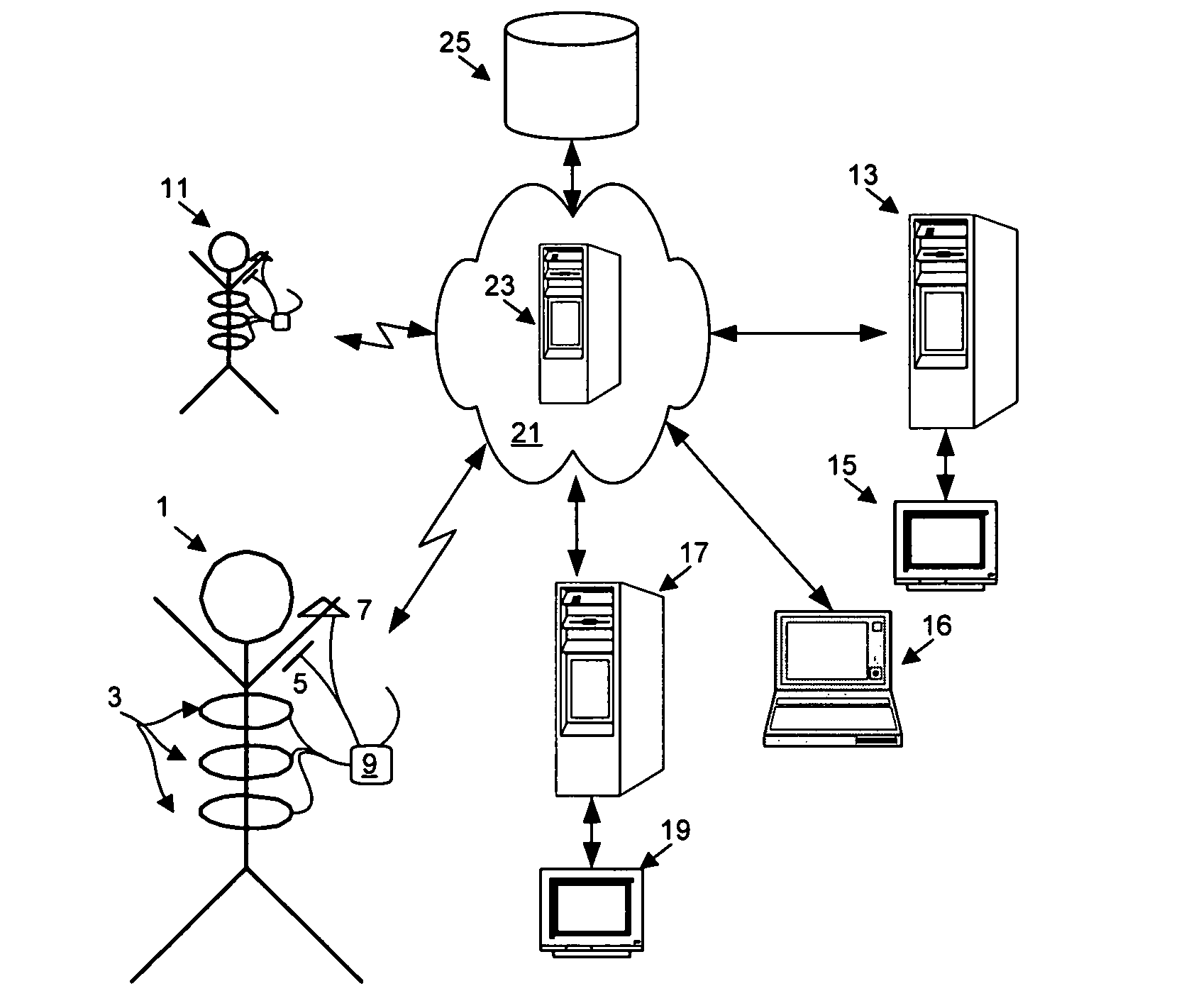 Computer interfaces including physiologically guided avatars