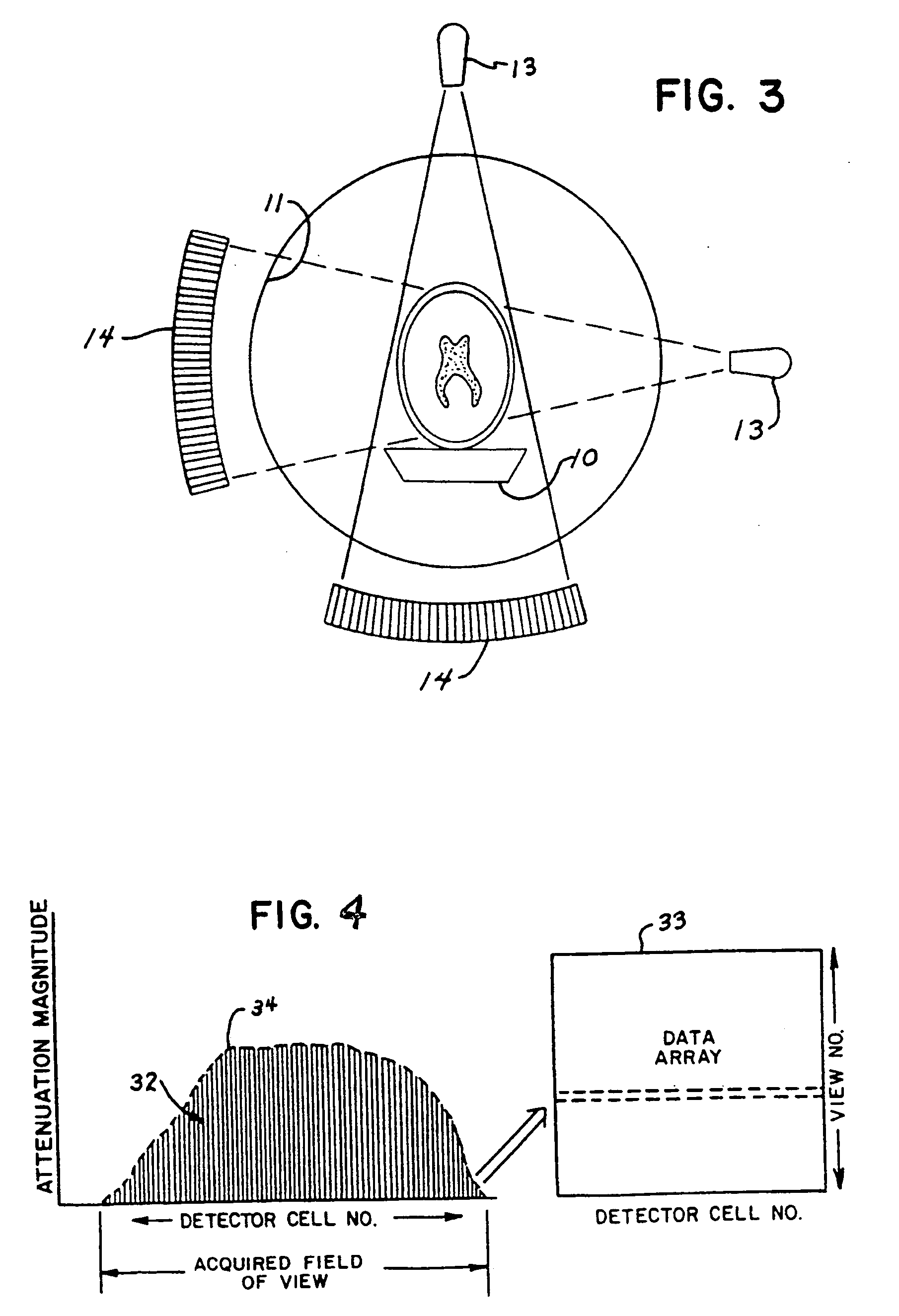 Calculation of additional projection data from projection data acquired with a divergent beam