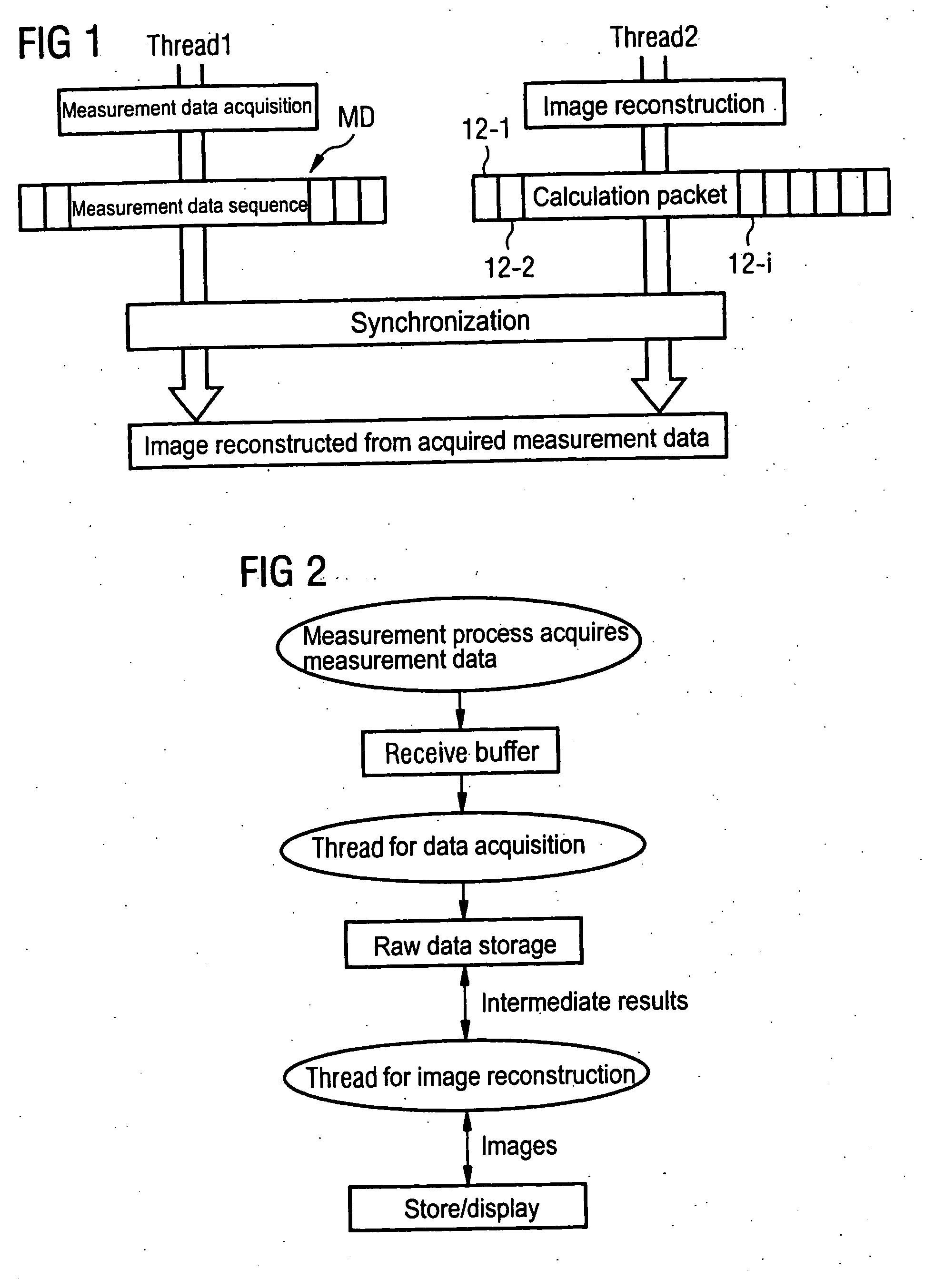 Method and device for controlling image data acquisition and image reconstruction