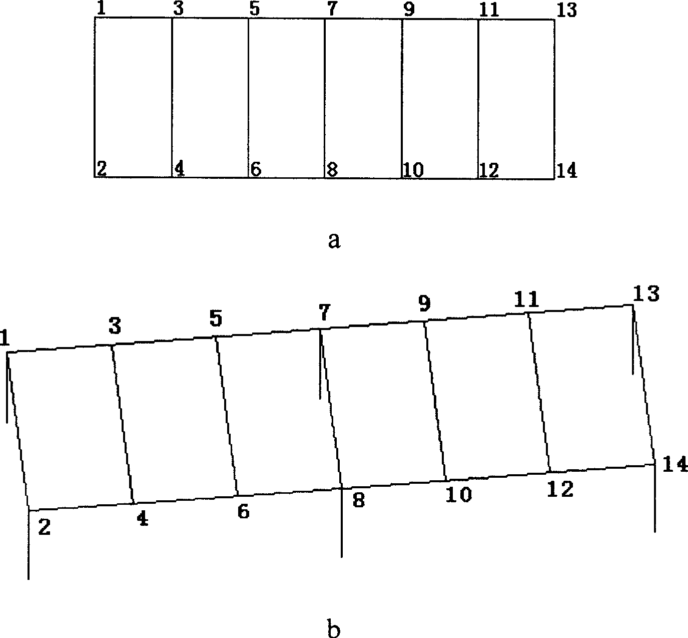 Sensor setting method for supporting failure prediction