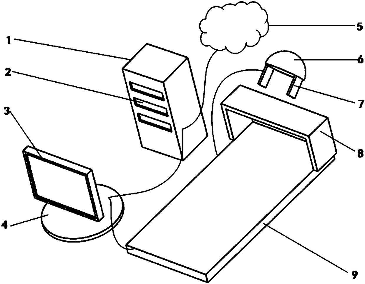 System for restoring dreamland through modern intelligent technology