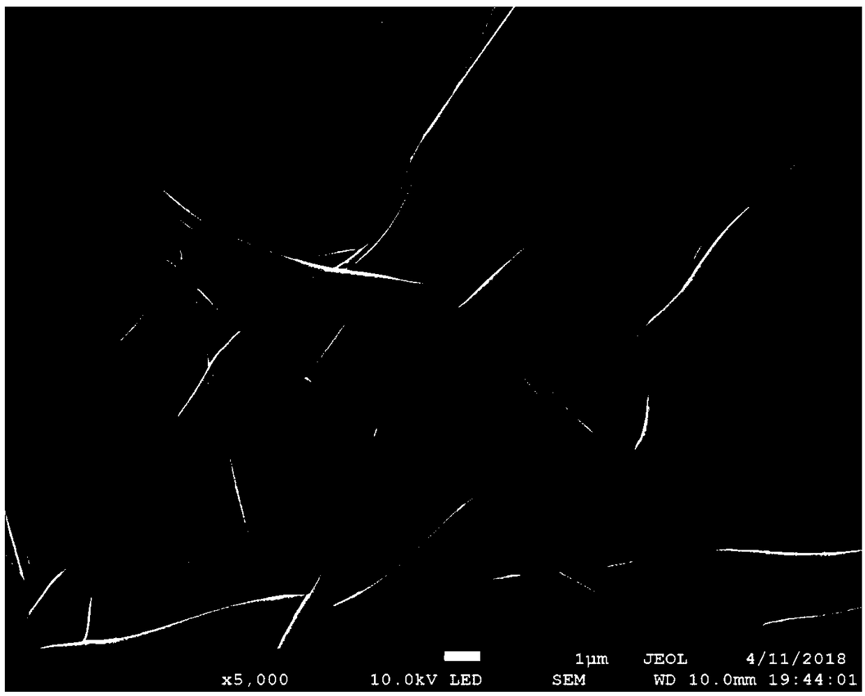 Preparation method of cross-linked polyimide fiber membrane