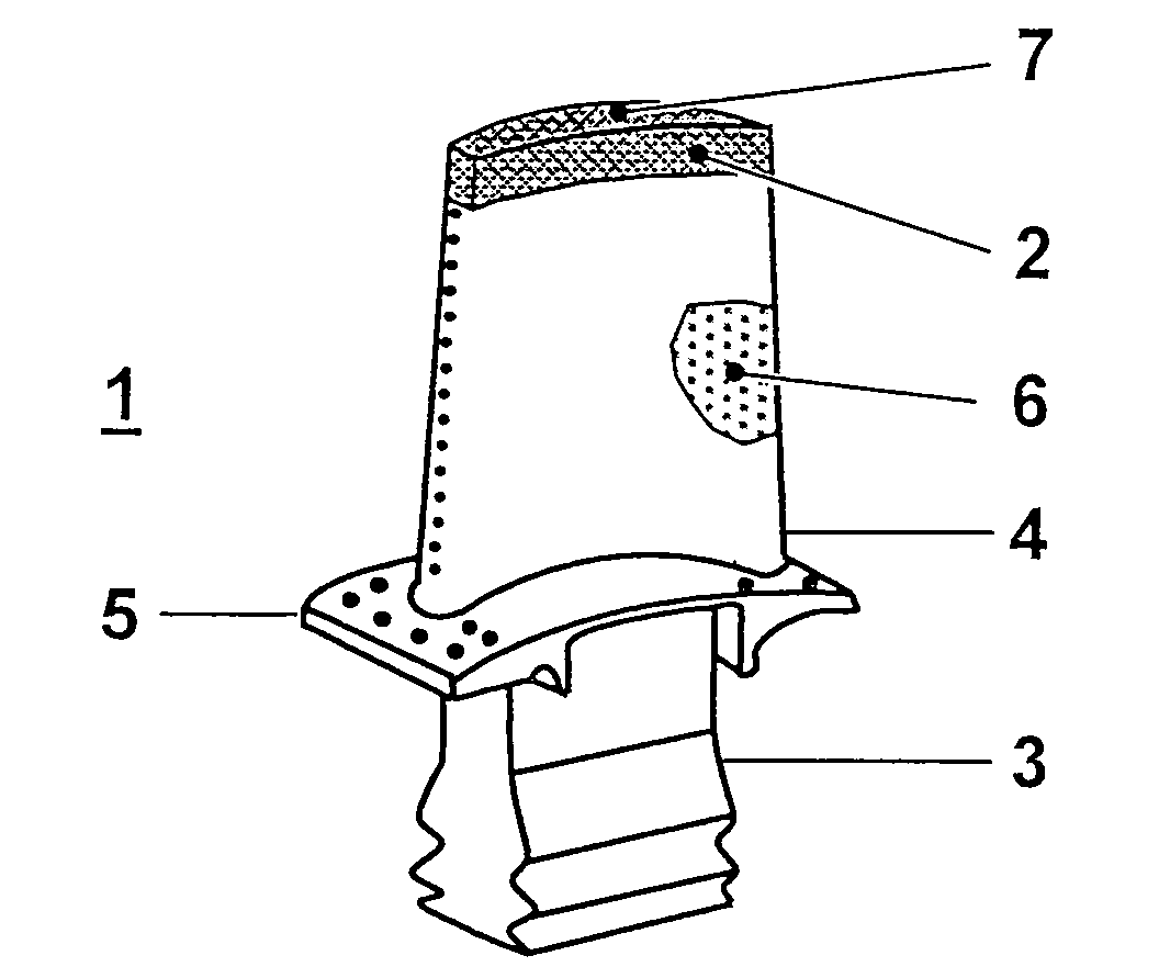 Thermal turbomachine