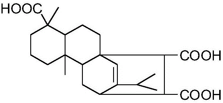 Thermosetting rosinyl resin composition and preparation method thereof